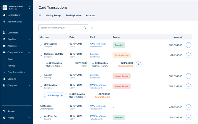 Admin - All Transactions