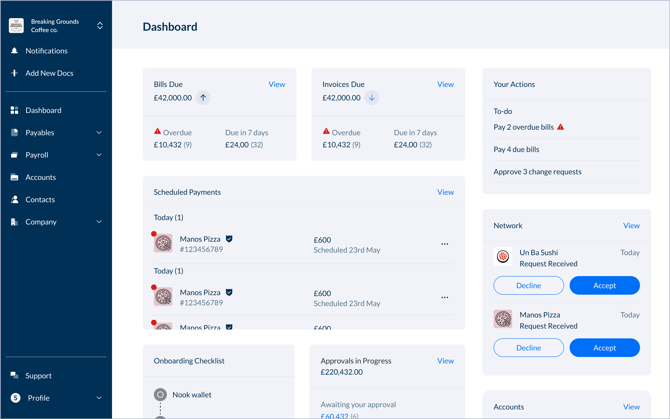 AP Dashboard - DefaultDocs2