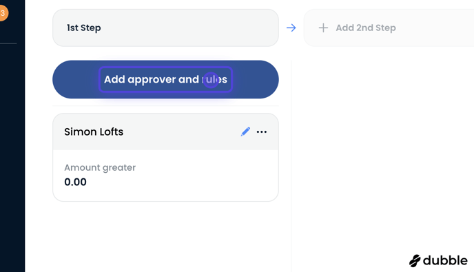 Approval rule 4