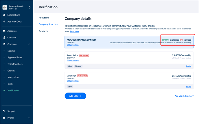 Company -_ Verification -_ Company Structure