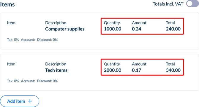 Invoice items unit amount