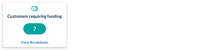 6cd67ec-Del__widget_-_funding